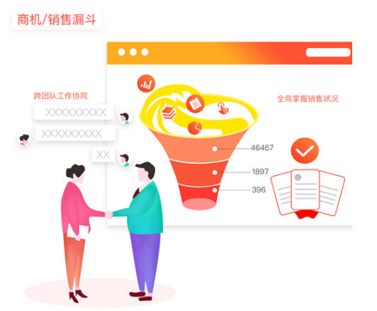 红圈CRM 红圈CRM