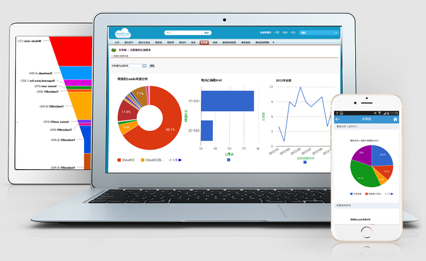 神州云动CRM 神州云动CRM