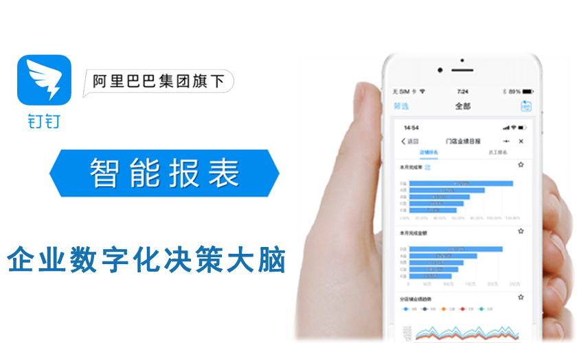 钉钉标准化部署