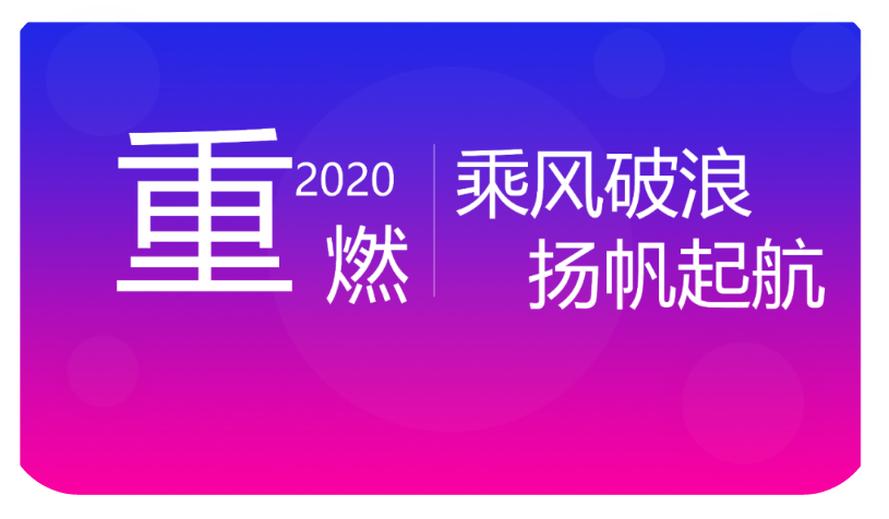 合众唯一 | “乘风破浪 扬帆起航” 2020半年度总结会议