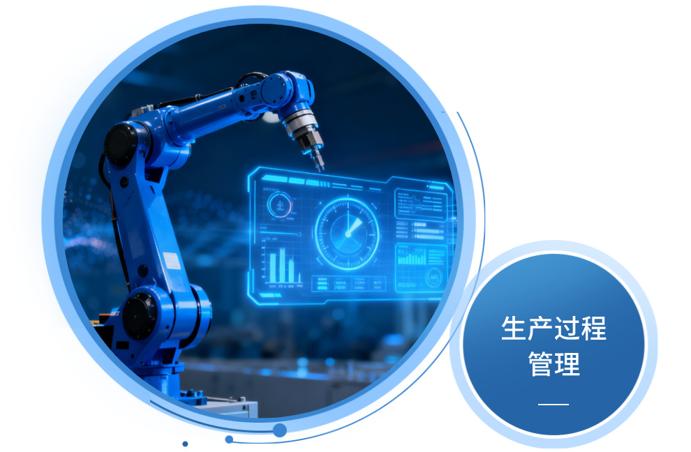数字车间